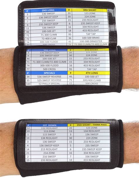 Printable Qb Wristband Template